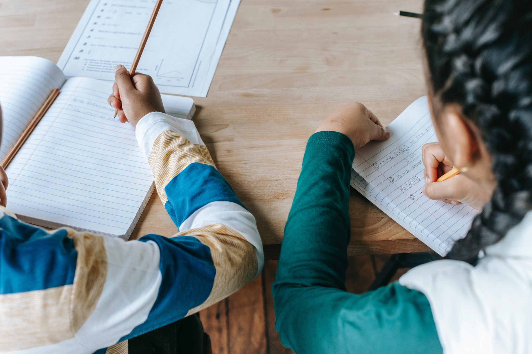 Dificultades de aprendizaje en alumnos con TDAH