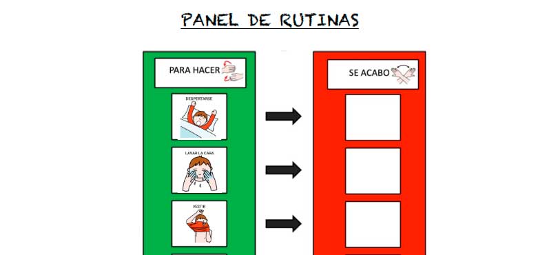 ¿Cómo usar los paneles de rutina para afrontar la vuelta al cole de los niños con TEA? (CON DESCARGABLE)